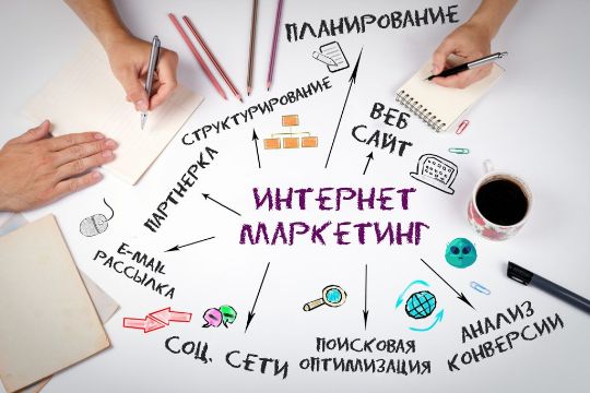 интернет маркетинг и стратегии