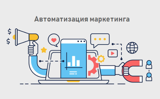 автоматизация маркетинга