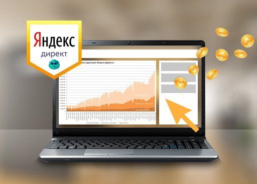 реклама в яндекс директ