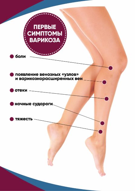 Ноги Русских Женщин Фото