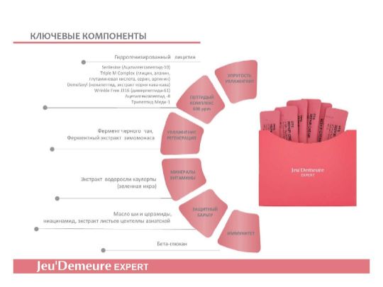 Reforming JeuDemeure