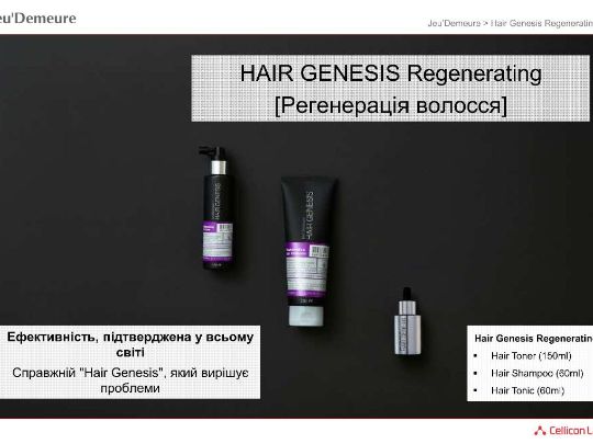 Проти випадіння волосся (Hair Genesis)