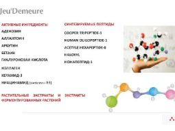 Синтезовані Пептиди і активні інгредієнти