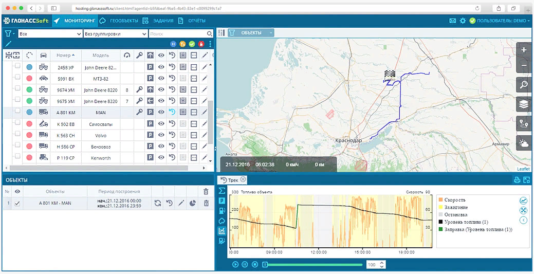 Где автобус мониторинг. ГЛОНАСССОФТ. ГЛОНАСС софт. ГЛОНАСС софт Интерфейс. ГЛОНАСССОФТ мониторинг.