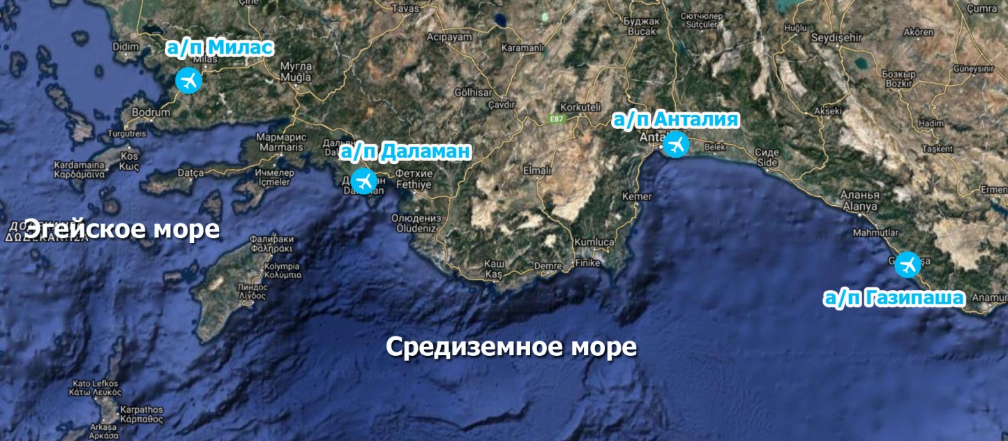 аэропорты турции