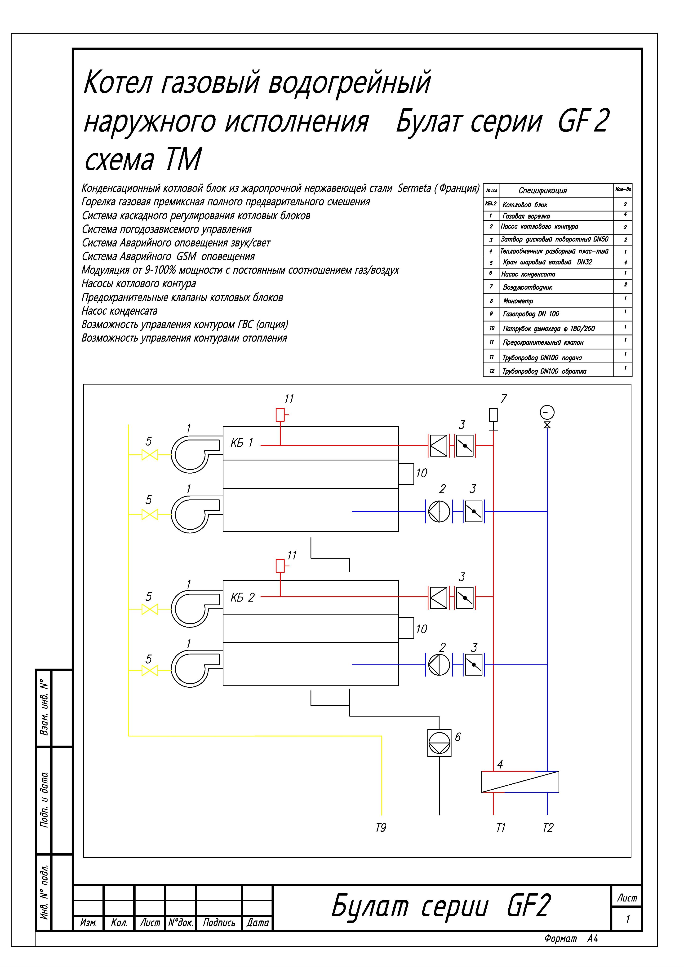 Гсф 200 схема