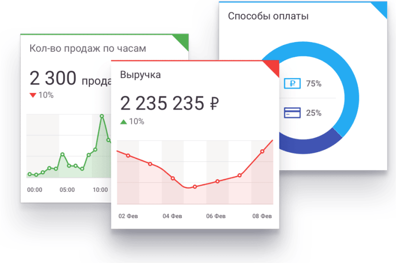 sigma еда личный кабинет. Смотреть фото sigma еда личный кабинет. Смотреть картинку sigma еда личный кабинет. Картинка про sigma еда личный кабинет. Фото sigma еда личный кабинет