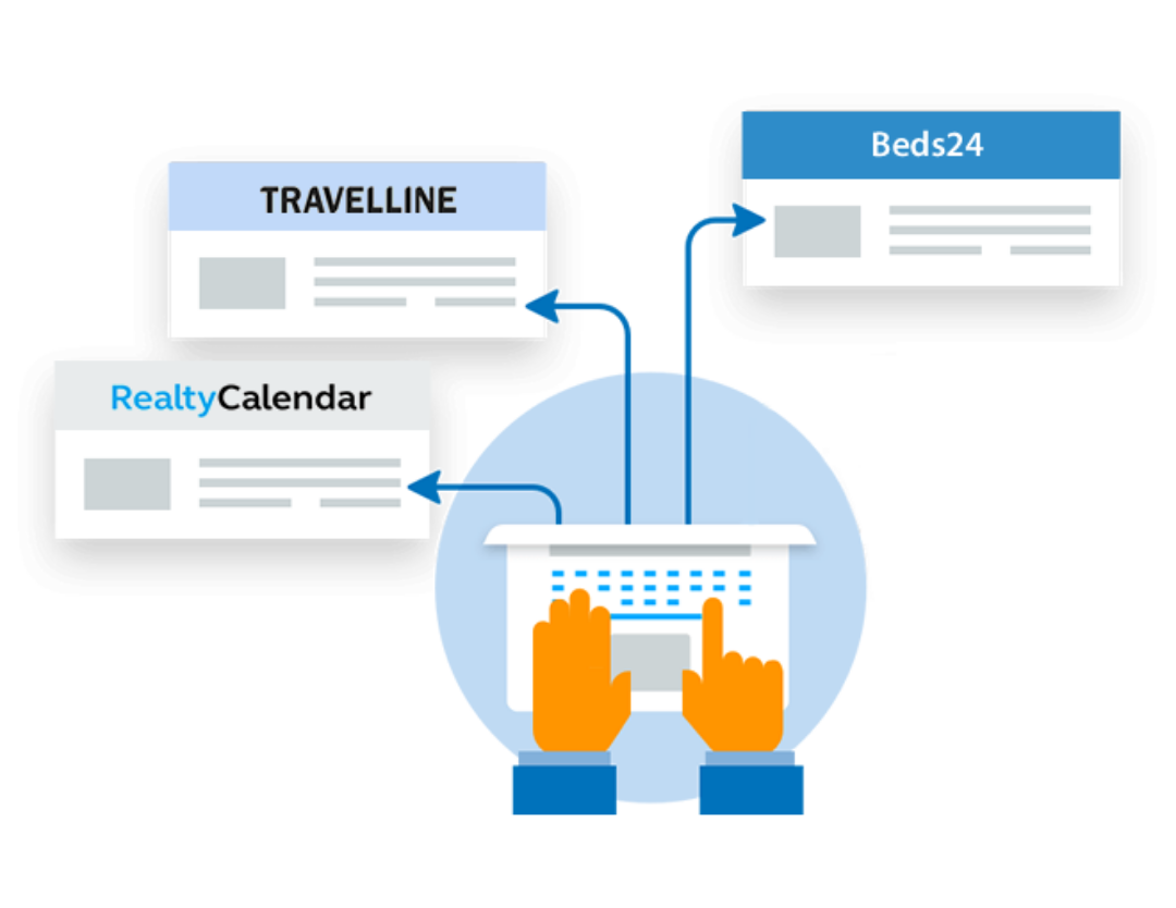 Manage channels. Channel Manager схема работы. Схема работы TRAVELLINE. Схема работы TRAVELLINE С Ota. Как выглядит Тревелайн.