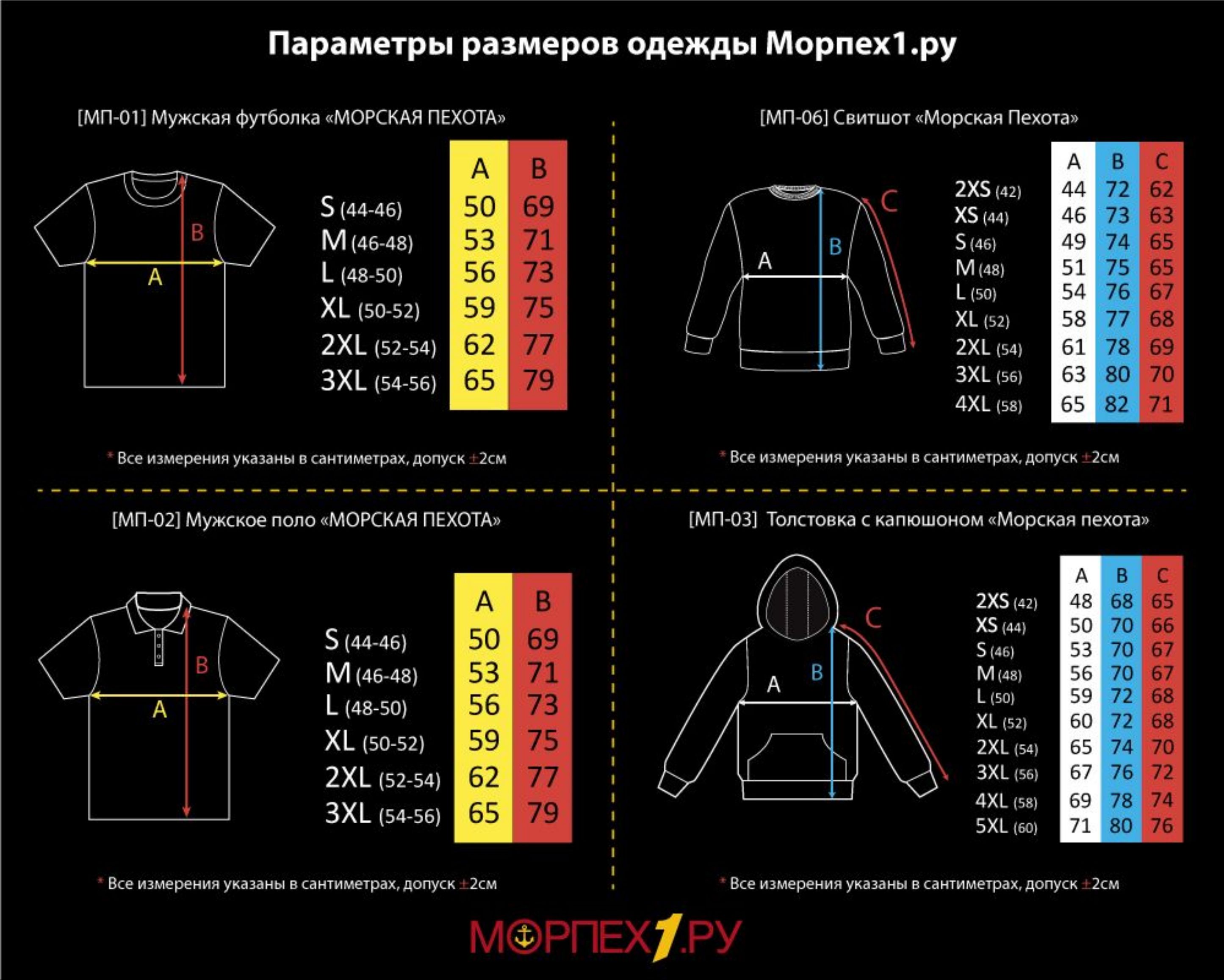 Таблица размеров одежды для мужчин 2xl размер