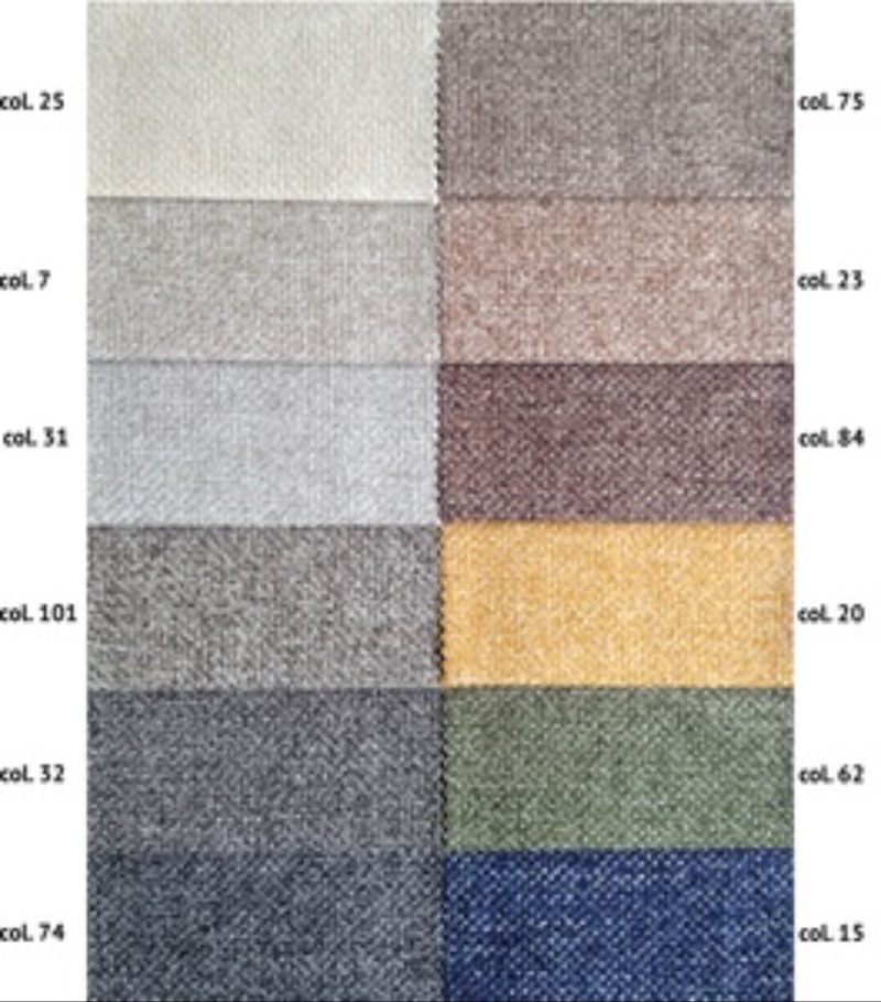 BLEND 70 PL 30 VI