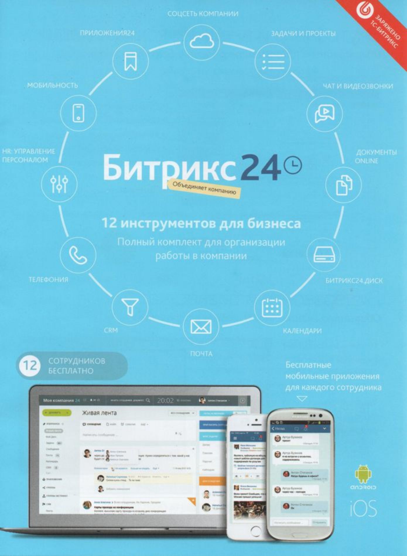 Bitrix24 crm презентация