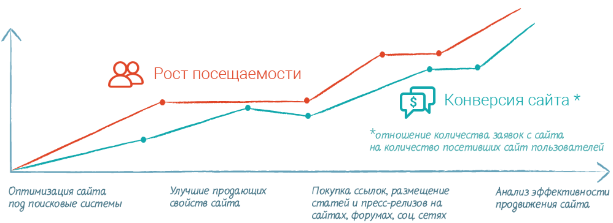 Название изображения