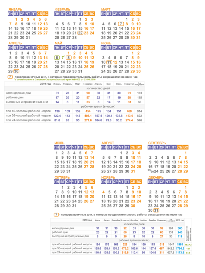 Рабочий календарь по Ставропольскому краю на 23 год.